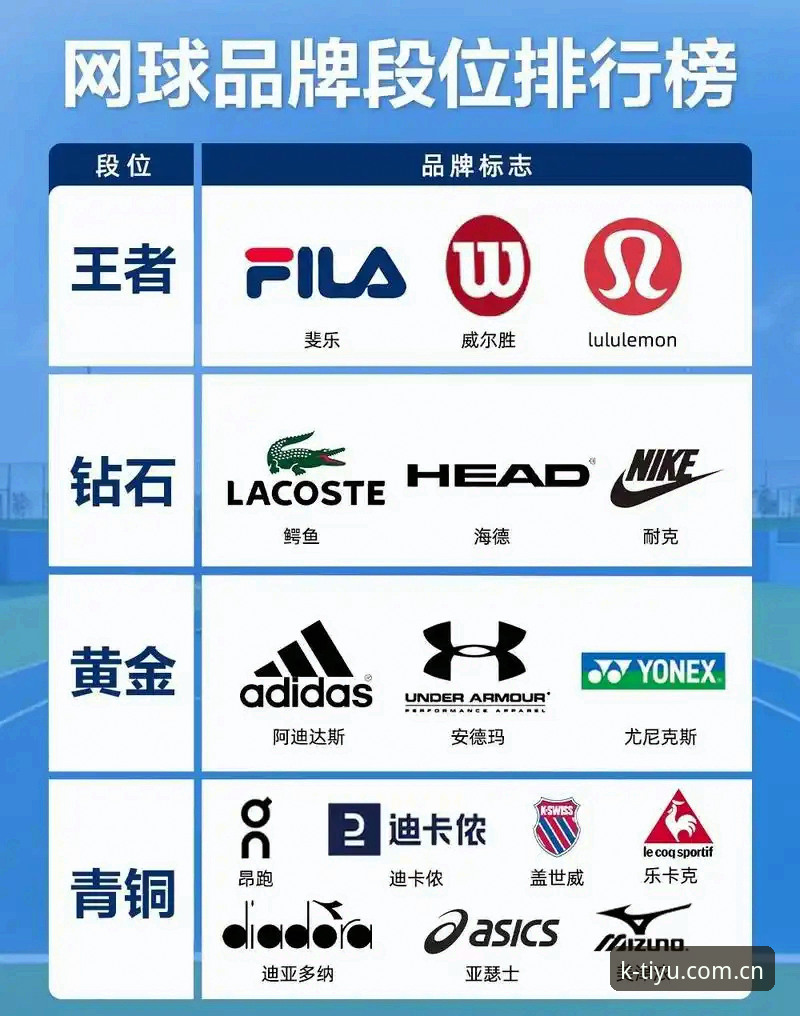 K体育官方商城详解：正品运动品牌推荐与排行参考