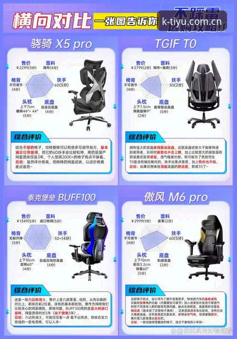 K体育资讯 K体育资讯深度评测:运动品牌正品推荐平台的技术架构与用户体验分析