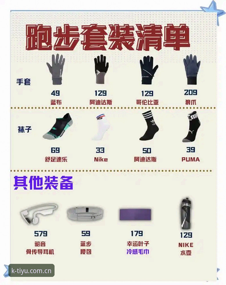 K体育运动装备推荐 K体育运动装备推荐实用指南:从新手到高手的装备升级必备知识