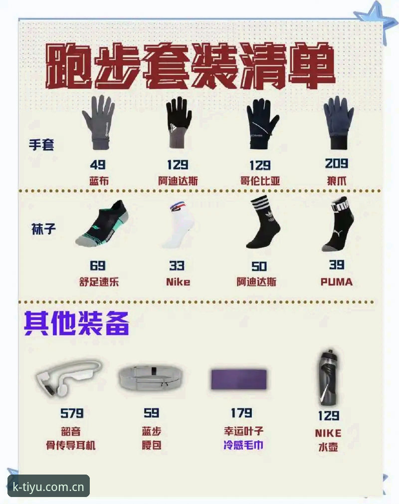 K体育app下载推荐 K体育平台实用性入门指南——从app下载到装备选购的必备经验分享